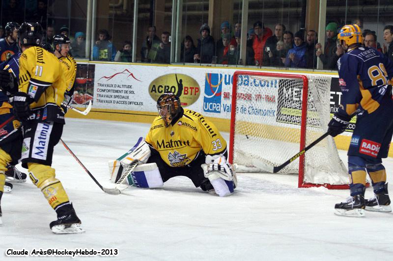 Chamonix  4 - 5 Rouen