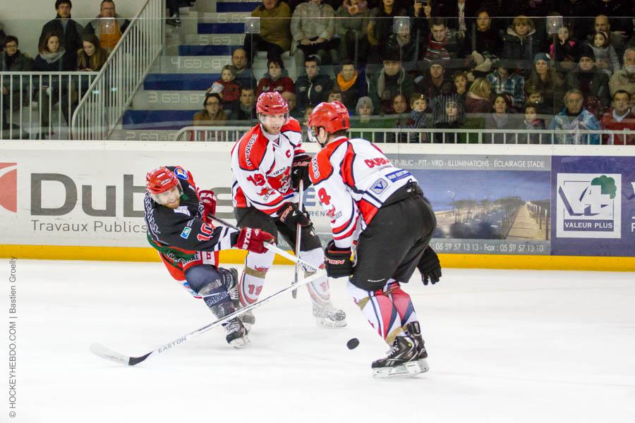 Anglet 3 - 5 Neuilly/Marne