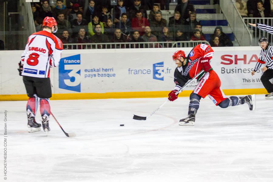 Anglet 3 - 5 Neuilly/Marne