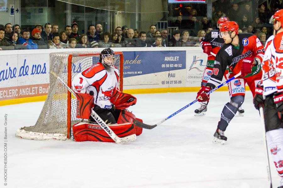 Anglet 3 - 5 Neuilly/Marne