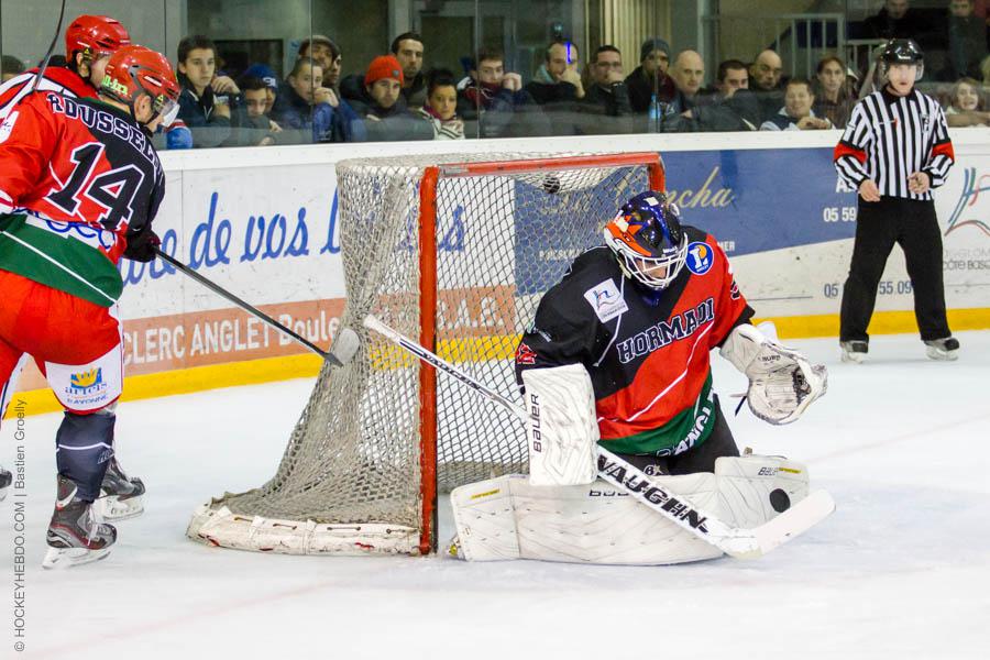 Anglet 3 - 5 Neuilly/Marne