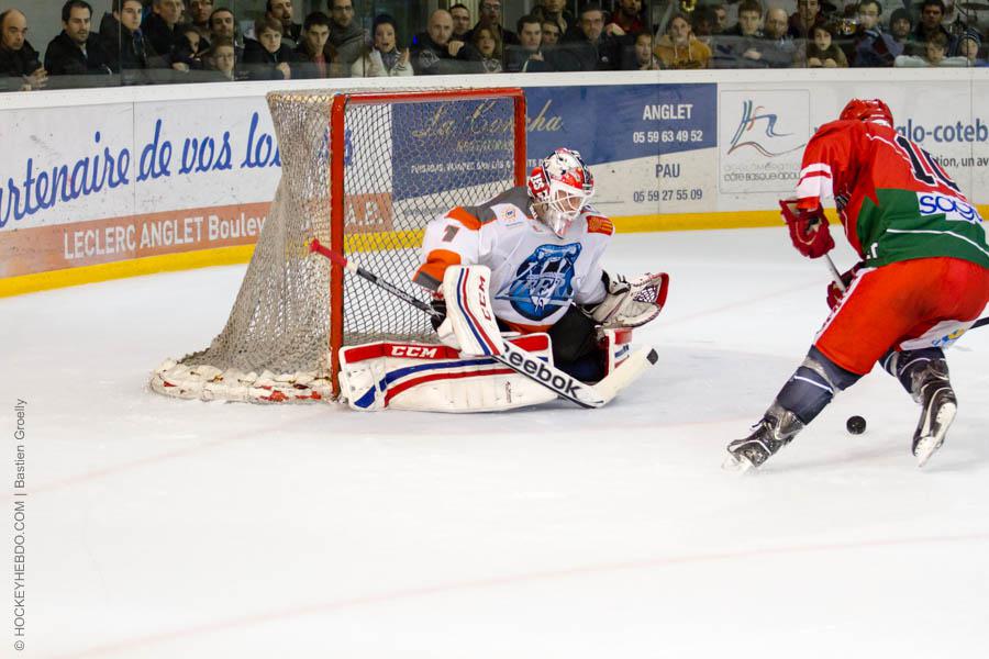 Anglet 5 - 4 Montpellier 