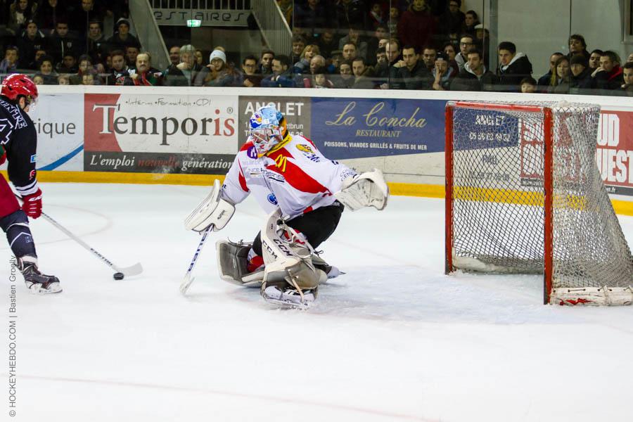 Anglet 8 - 1 Nice
