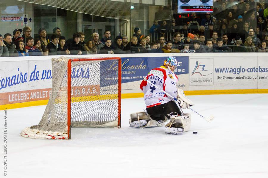 Anglet 8 - 1 Nice