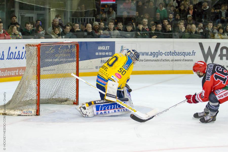 Anglet 8 - 4 Dunkerque