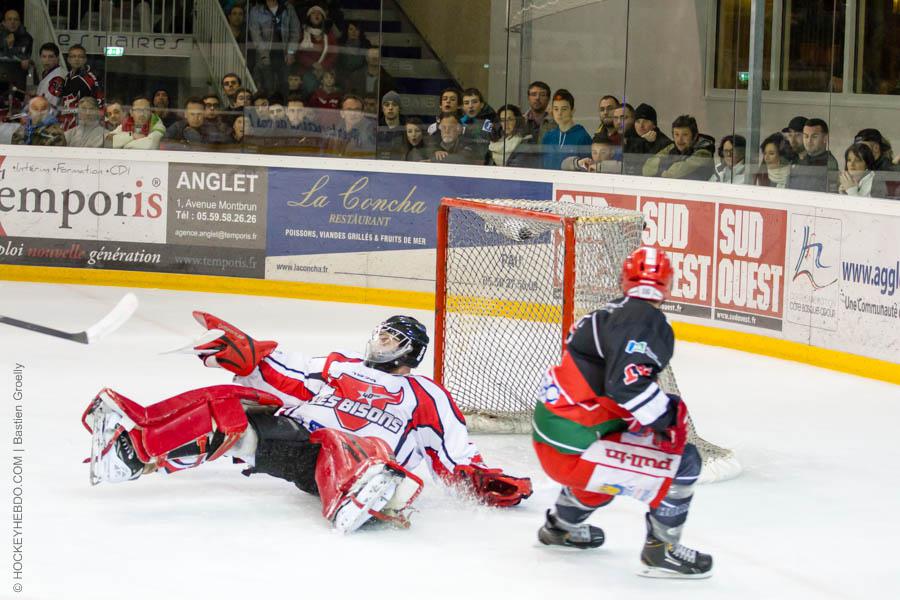 Anglet 4 - 2 Neuilly/Marne
