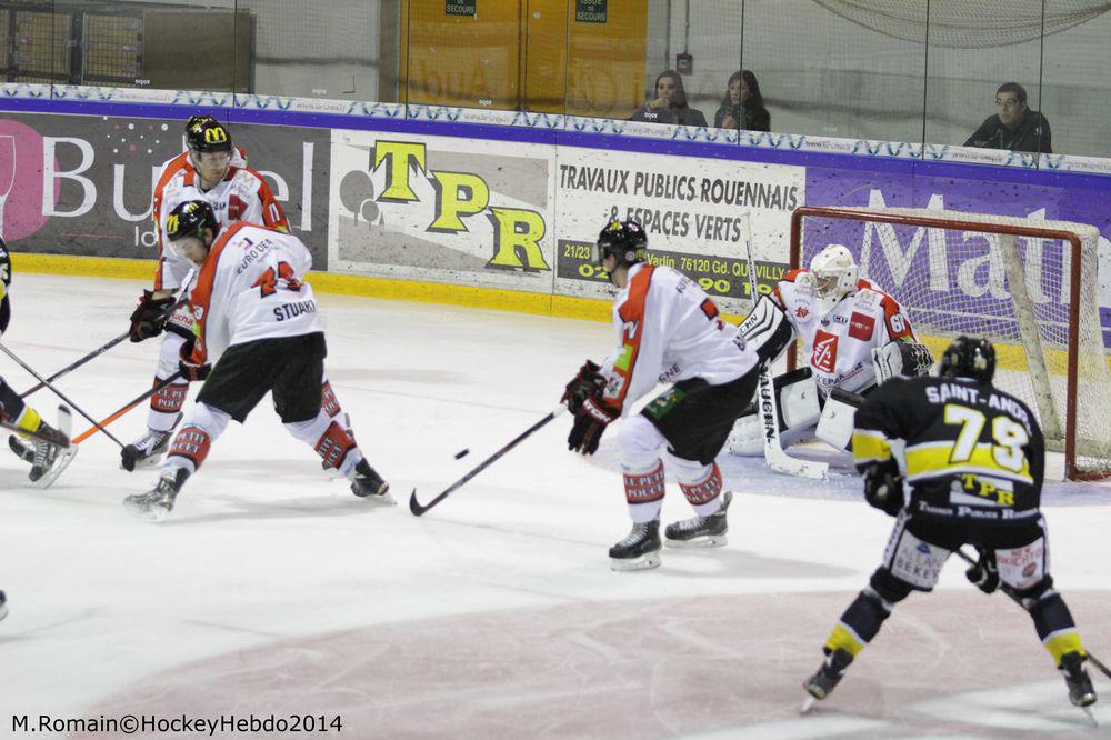 Rouen 2 - 3 Amiens 