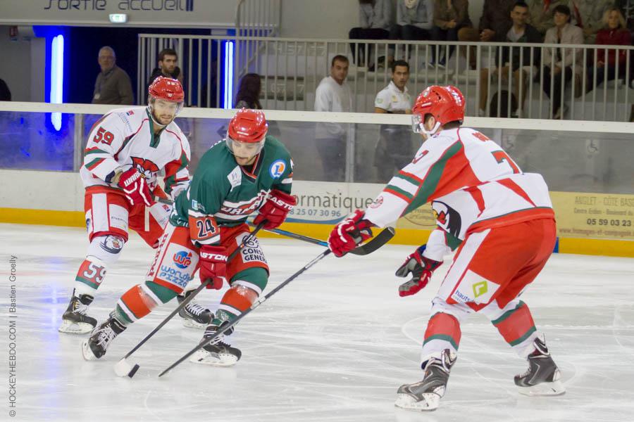 Anglet 4 - 6 Courbevoie 