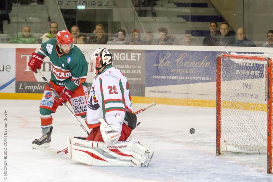 Anglet 4 - 6 Courbevoie 
