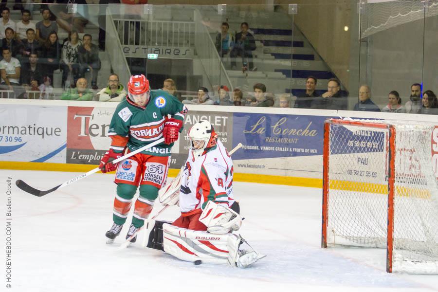 Anglet 4 - 6 Courbevoie 