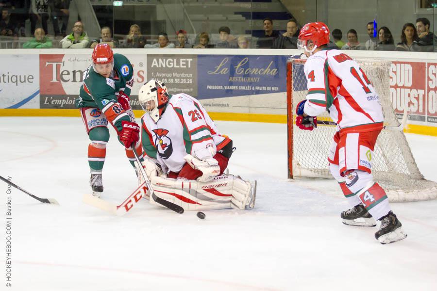 Anglet 4 - 6 Courbevoie 