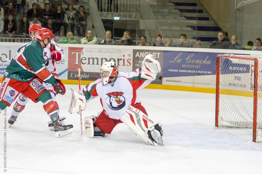 Anglet 4 - 6 Courbevoie 