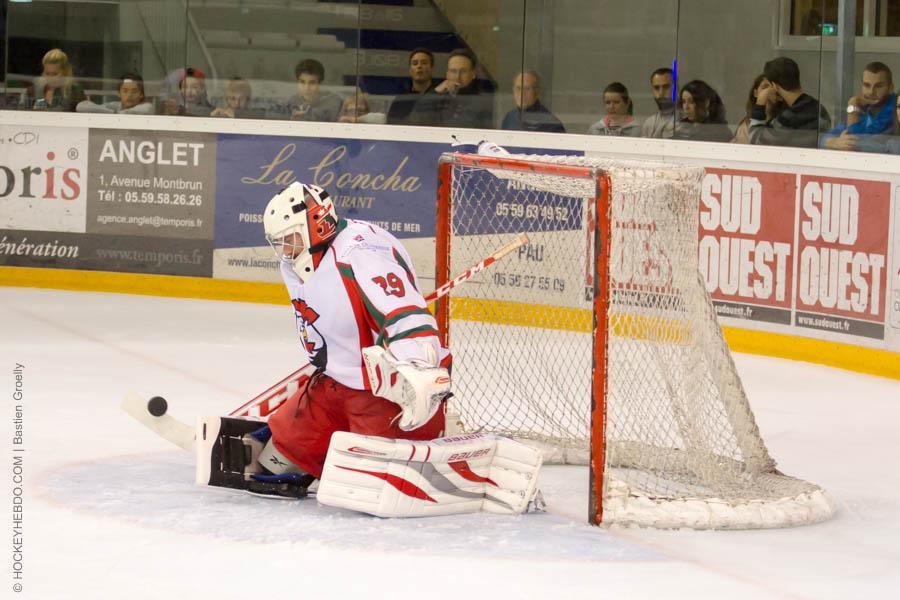 Anglet 4 - 6 Courbevoie 