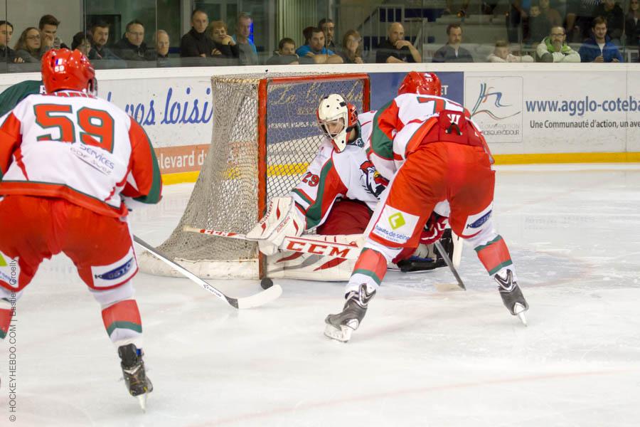 Anglet 4 - 6 Courbevoie 