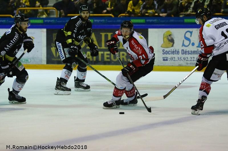 Rouen 1 - 0 Amiens 