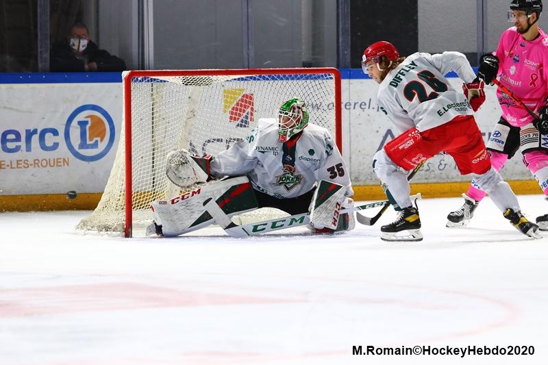 Rouen 7 - 1 Cergy-Pontoise