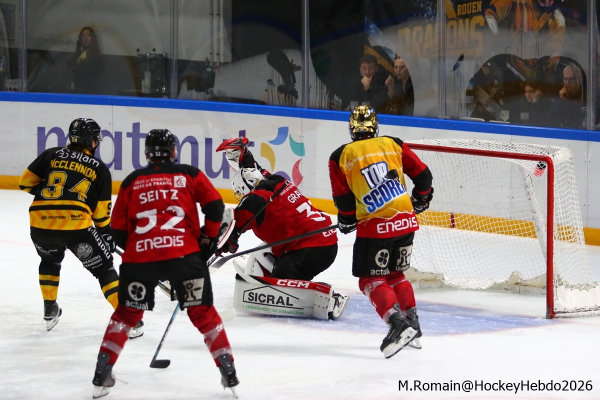 Rouen 2 - 0 Amiens 