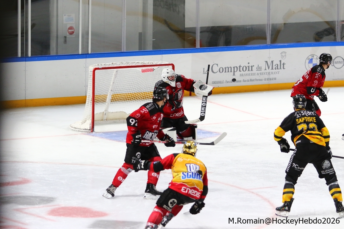 Rouen 2 - 0 Amiens 