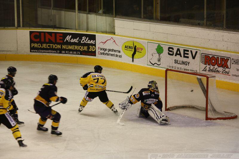 Chamonix  4 - 7 Rouen