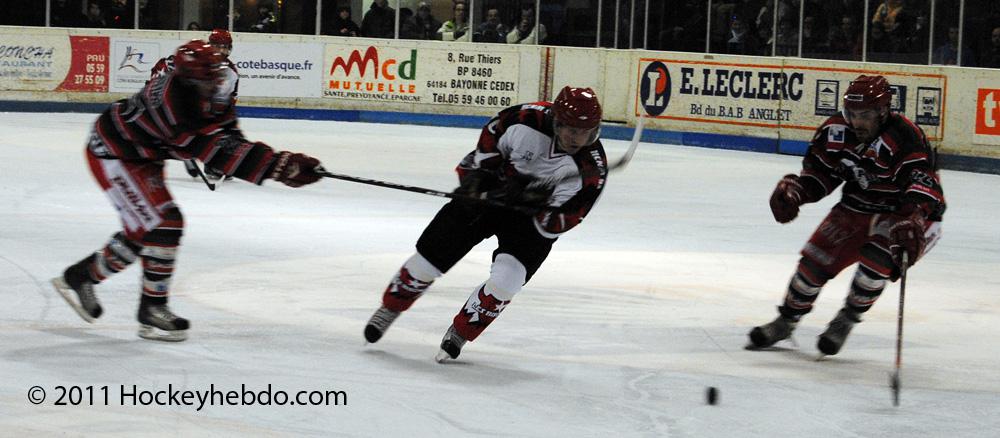 Anglet 3 - 2 Neuilly/Marne