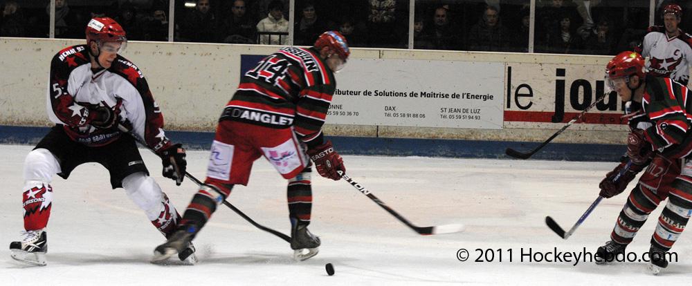Anglet 3 - 2 Neuilly/Marne