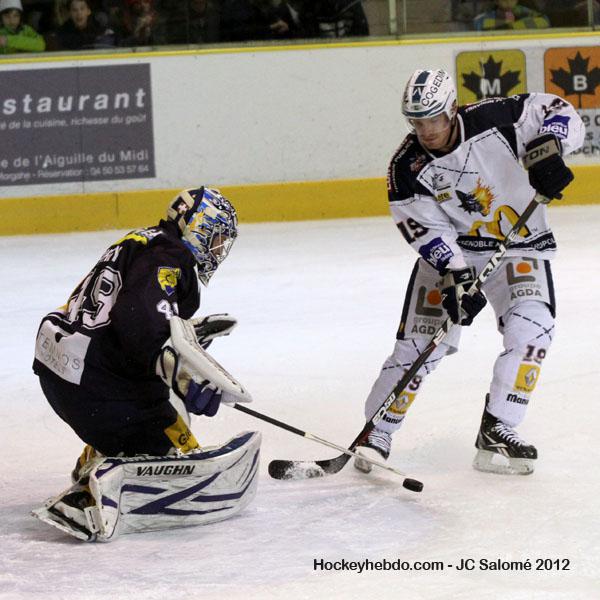 Chamonix  3 - 4 Grenoble 