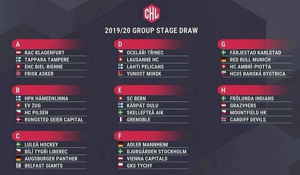 Photo hockey CHL : Les adversaires de Grenoble sont connus - Europe : Continental Cup - CHL : Grenoble  (Les Brûleurs de Loups)
