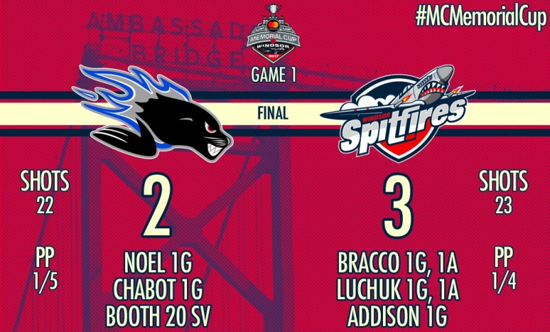 Photo hockey Coupe Memorial : Les Spitfires décollent les premiers ! - LHJMQ - Ligue de Hockey Junior Majeur du Québec