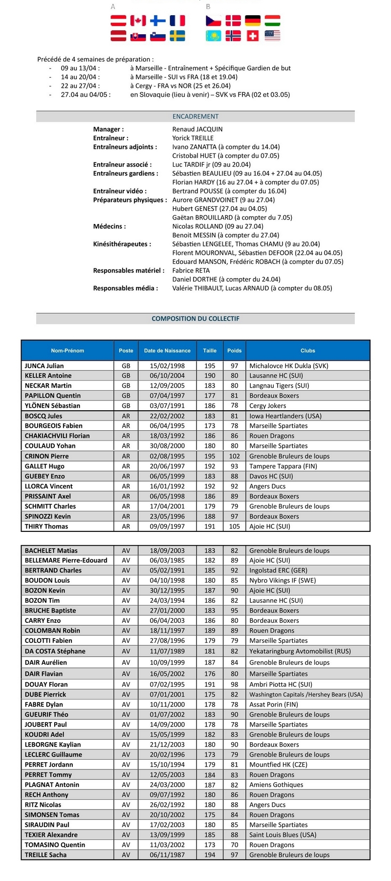 Photo hockey EDF - Pré-convocation Mondial 2025 - Equipes de France