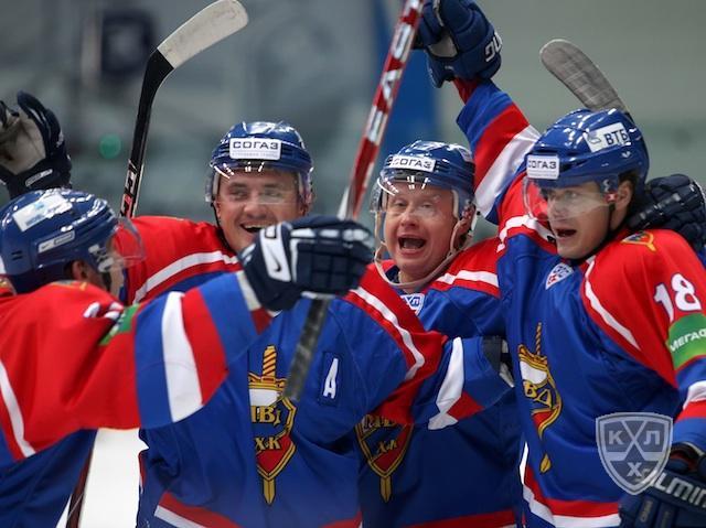 Photo hockey KHL : Déjà dos au mur - KHL - Kontinental Hockey League
