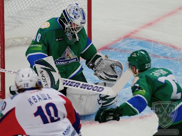 Photo hockey KHL : Parfaitement maîtrisé - KHL - Kontinental Hockey League