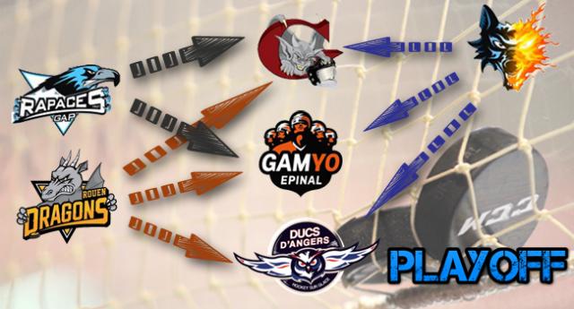 Photo hockey LM: 4 séries, 8 clubs, 6 possibilités - Ligue Magnus