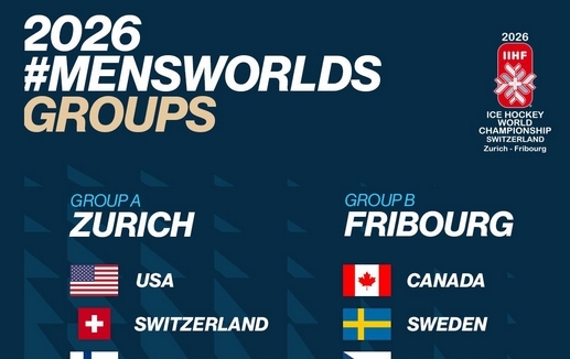Photo hockey Mondiaux 2026 en Suisse - Les groupes sont connus ! - Championnats du monde