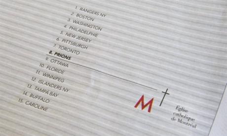 Photo hockey Montreal : reste la prière !!! - NHL : National Hockey League - AHL