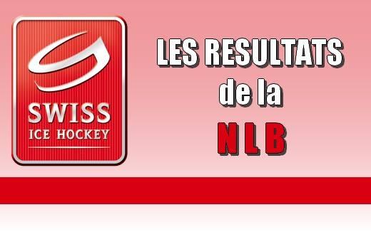 Photo hockey NLB: Red Ice à la limite - Suisse - Divers