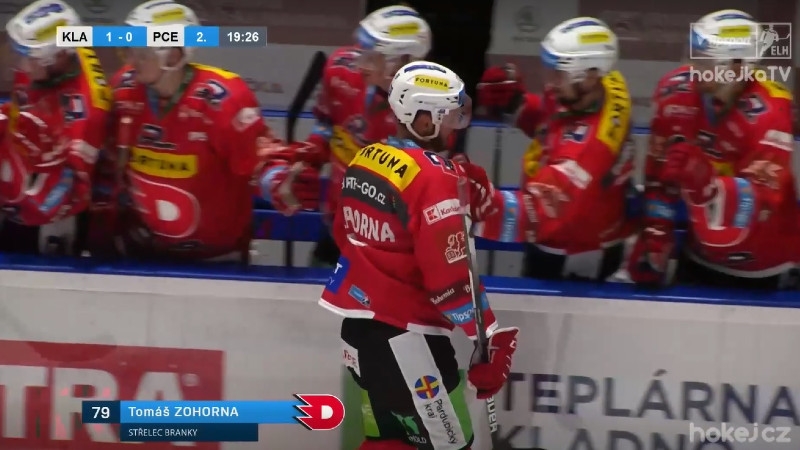 Photo hockey TELH : Les favoris tombent d